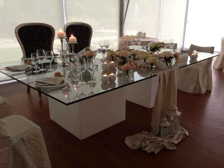 Mesa principal sÓ com os noivos?? ou com padrinhos e pais? - 2