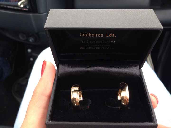 Alianças - orçamento - 1