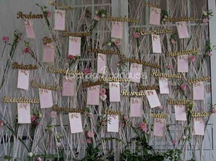 Seating Plan