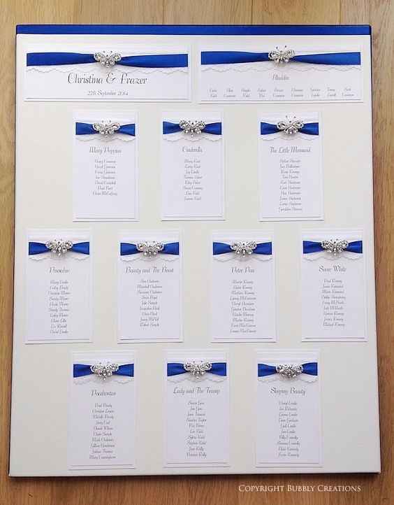 Marcadores de mesa e seating plan