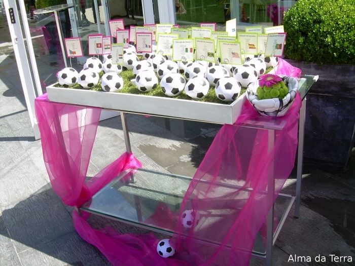 tema de casamento