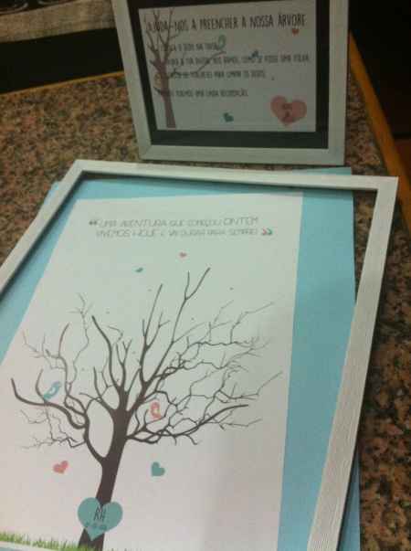 Árvore de digitais - 1