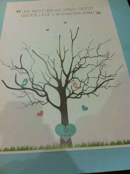 Árvore de digitais - 2