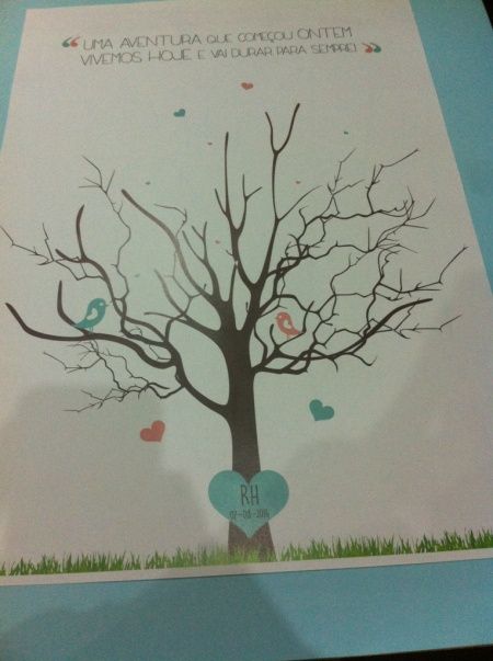 Árvore de digitais - 2