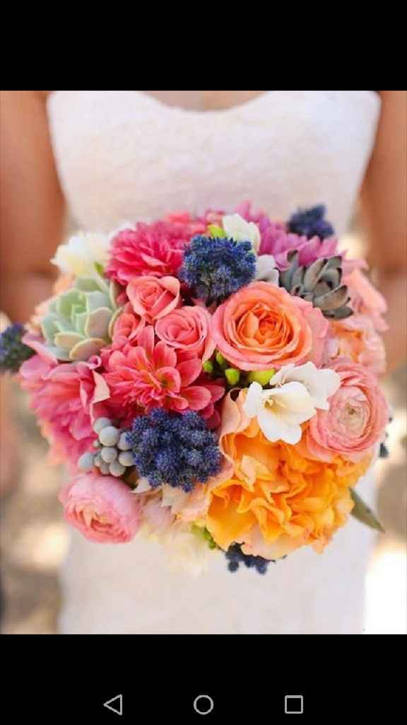 Preço da decoração - 2