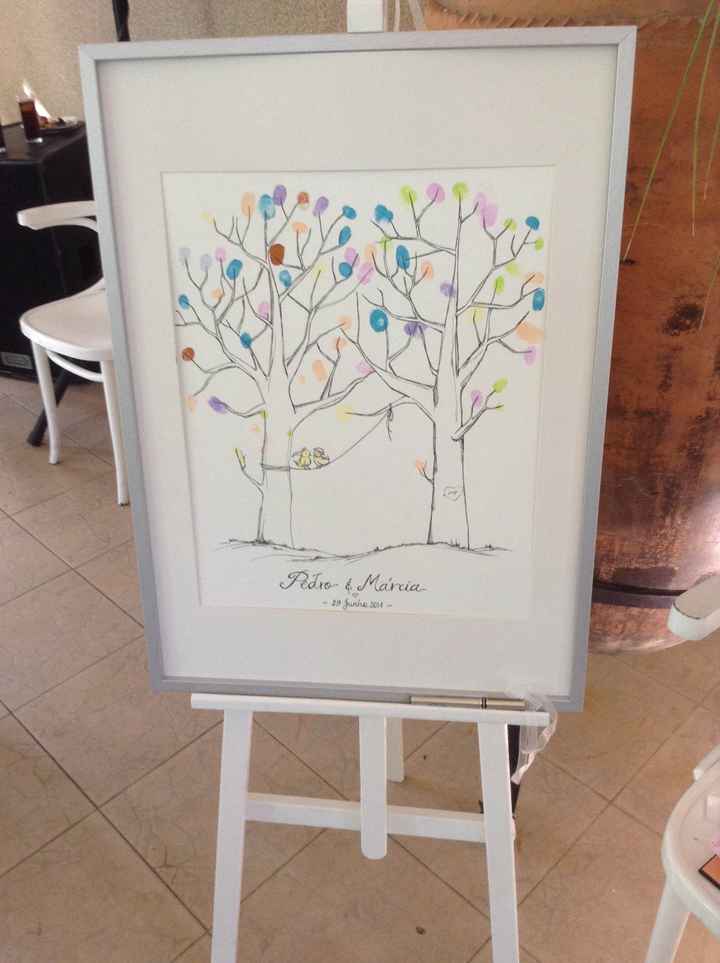 Minha árvore com os carimbos de dedinhos!