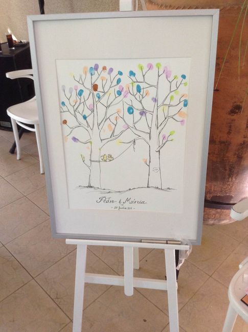Minha árvore com os carimbos de dedinhos!
