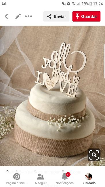 Arraial checks - o topo do cake 6