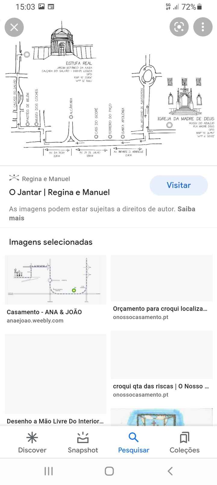 Indicações do caminho entre a Igreja e a Quinta - 2