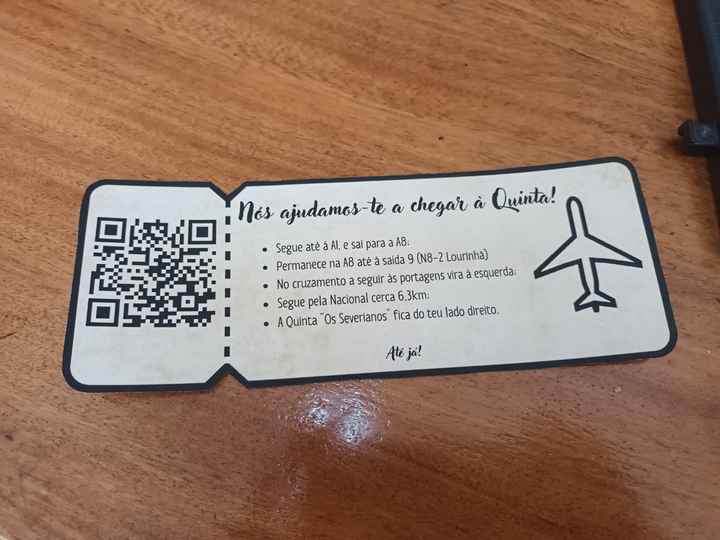 Indicações do caminho entre a Igreja e a Quinta - 1