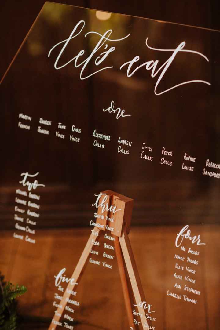 2. Seating plan em vinil 