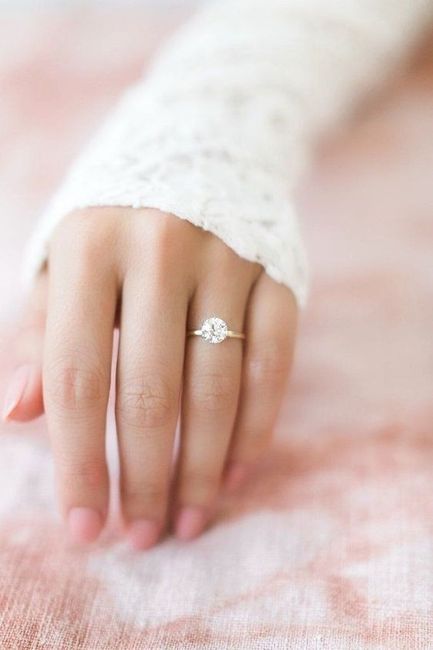 Em que mão usam o vosso anel de noivado? 1