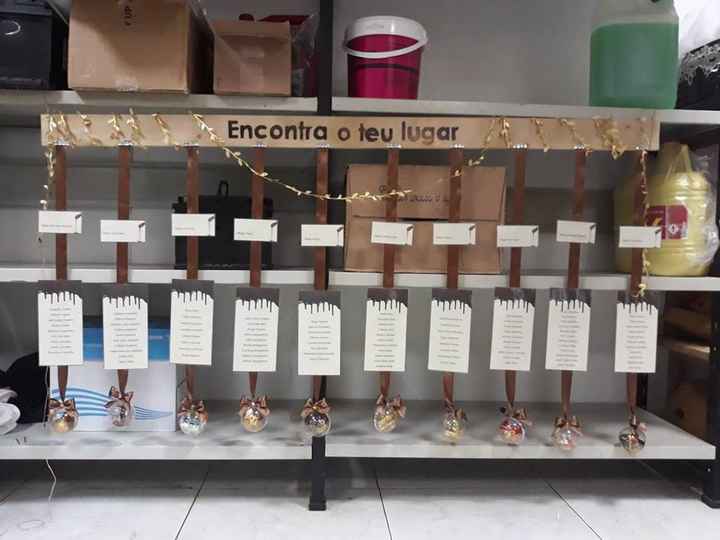 Seating Plan 1