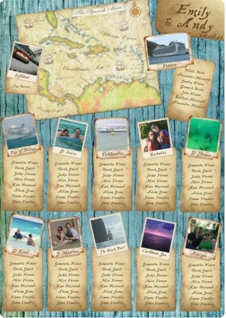 Tema: viagens! ajudem-me.. - 1