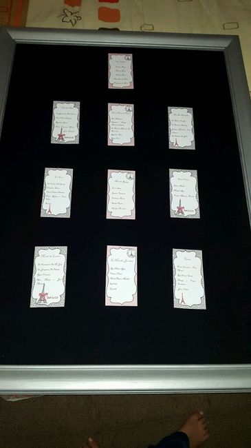 Placard mesas - 1