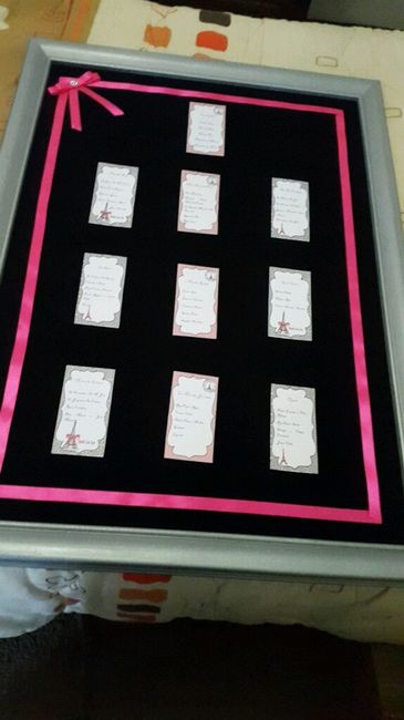 Placard mesas - 1