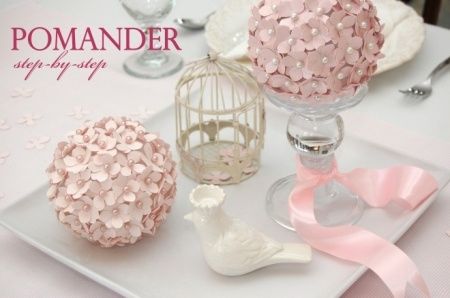 Pomander