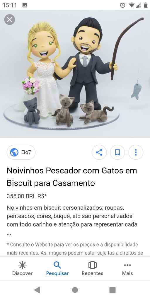 Topo Bolo onde comprar? - 1