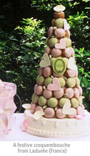 macarons