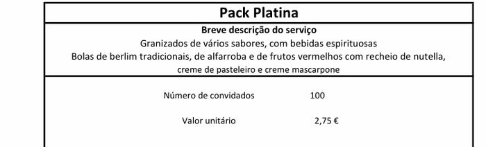 Pequeno almoço para convidados - opções? 1