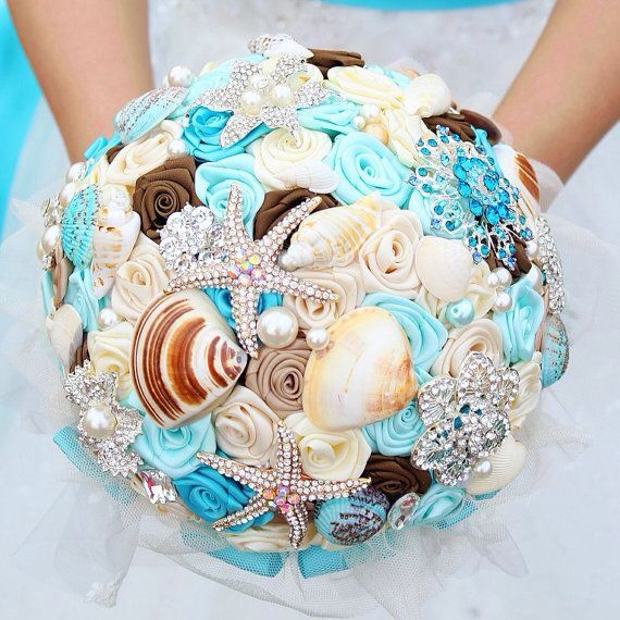 Tema do casamento - 7