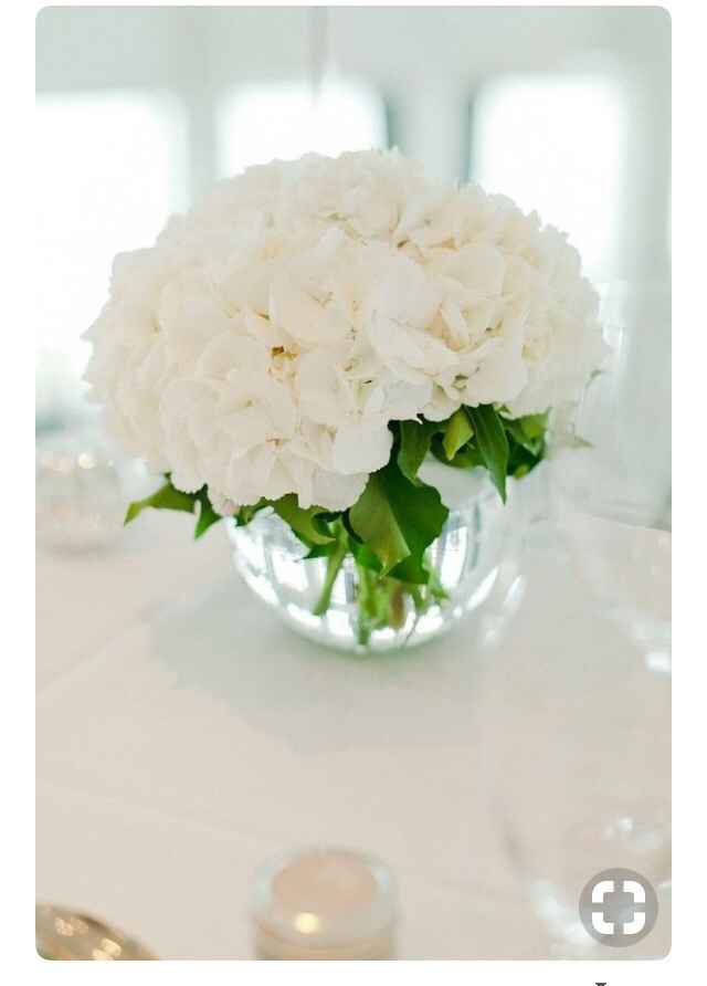 Centros de mesa simples e elegantes : As minhas inspirações 🌷 - 2