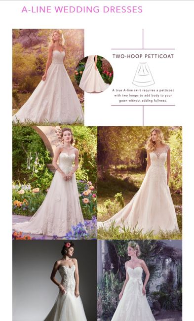 Saiote para cada tipo de Vestido 4