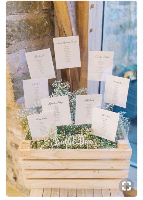 Seating Plan : ideias originais - 2