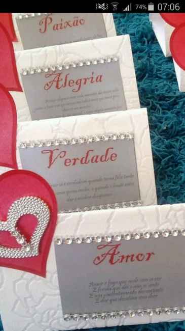 Help... tema para casamento/batizado - 1