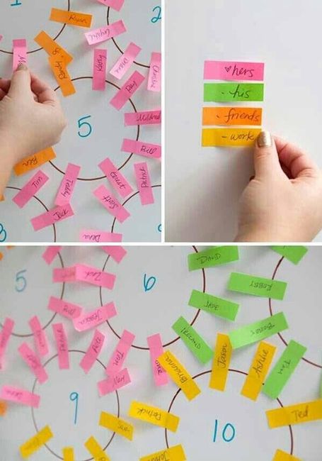 Como organizar as mesas dos convidados