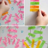 Como organizar as mesas dos convidados