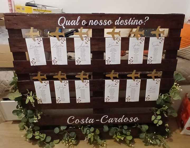 Checks dos últimos meses - 4
