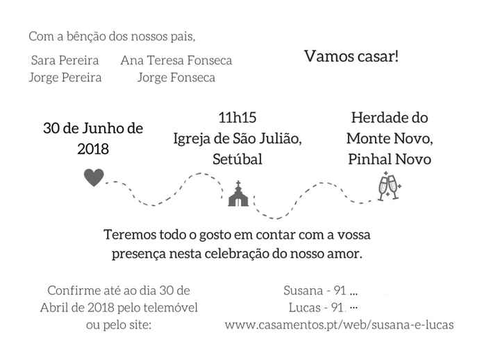 Parte de trás do convite - versão convidados