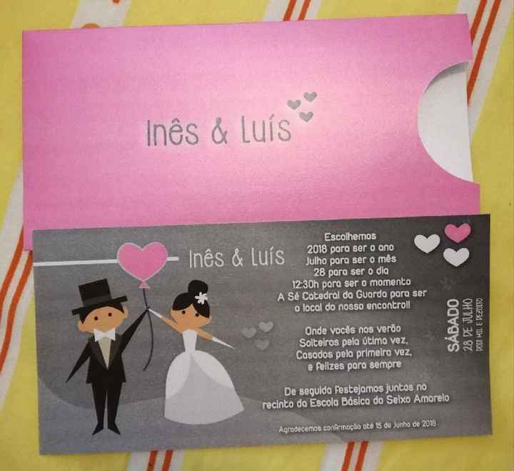  Inspiração Convites - 2