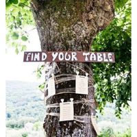 Partilha uma foto da tua inspiração do seating plan - 1