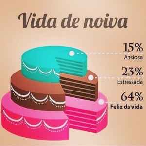 Estou muito atarefada com_______ - 1