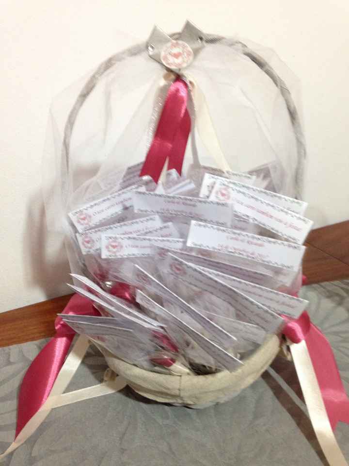  Laços para os carros: ✔️ - 4