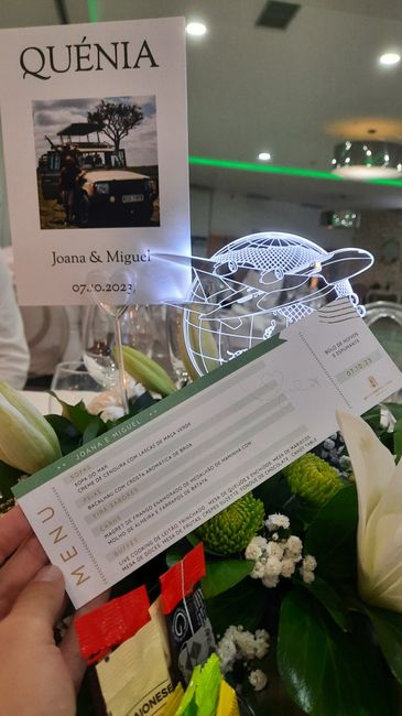 Tema casamento viagens 2