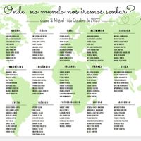 Tema casamento viagens - 1