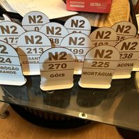 Placard - 2