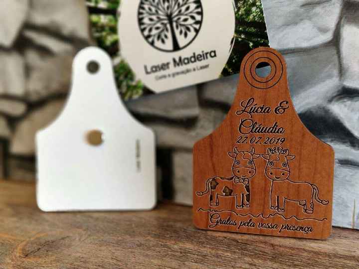 Dia de cheks 😁 - 1