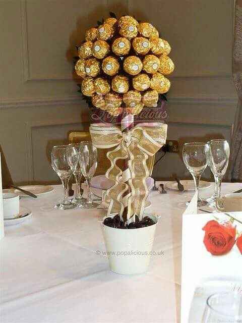 Tema chocolate - 3