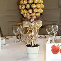 Tema chocolate - 3