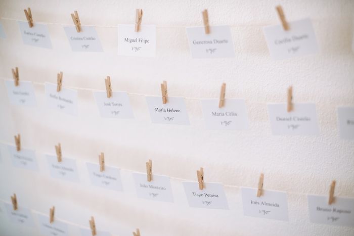 Sitting Plan detalhe convidados