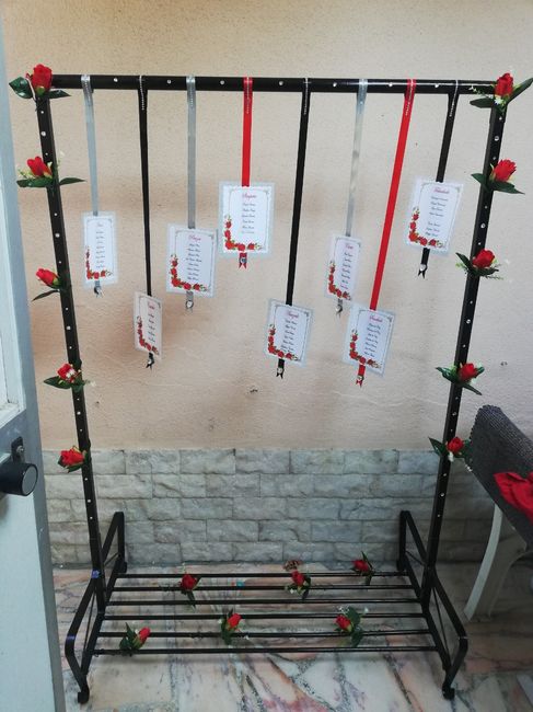 Já escolheste o teu seating plan? - 1