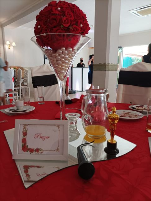 Estacionário para a Quinta 2