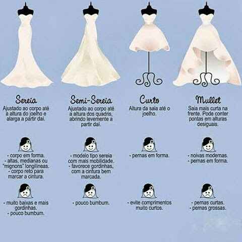 Qual o melhor vestido? - 2