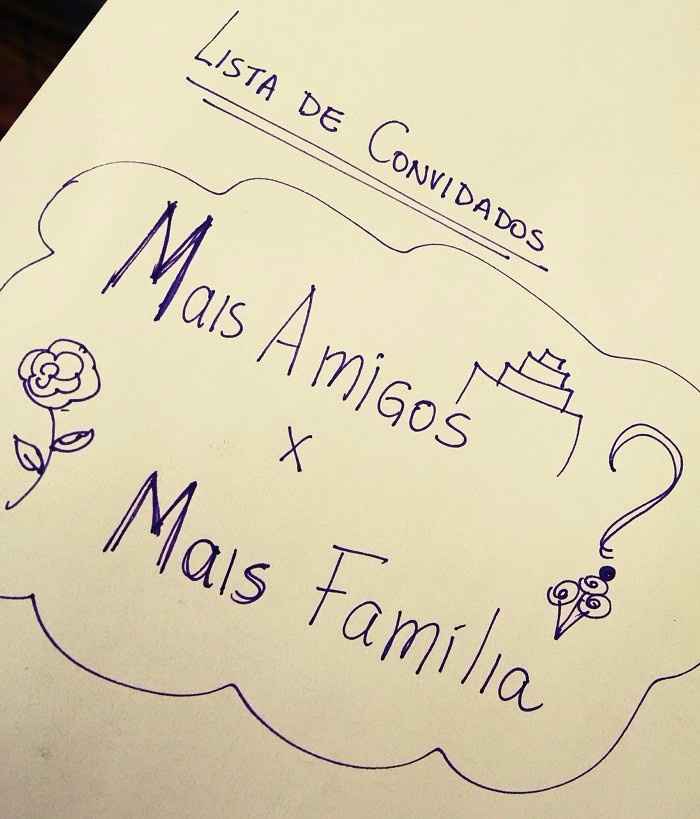 Lista de Convidados