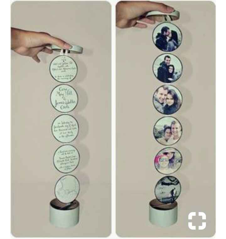 Ideias minhas queridas :) - 1