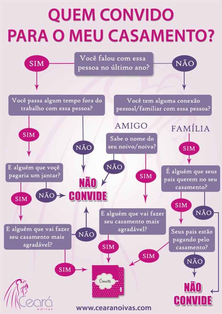  a minha próxima tarefa será + Joana - 1